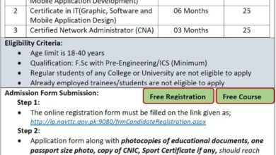 FATA University Admission Open