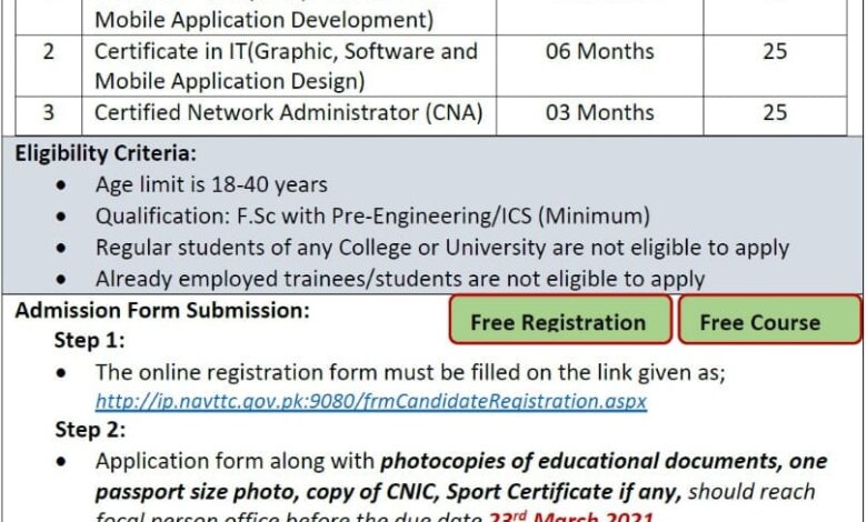 FATA University Admission Open