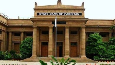 State Bank Of Pakistan